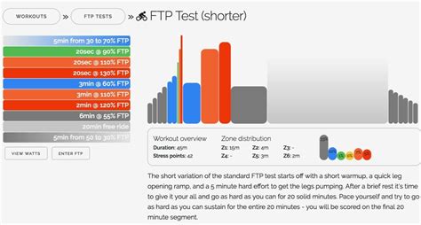 1 hour ftp test hard|ftp testing guide.